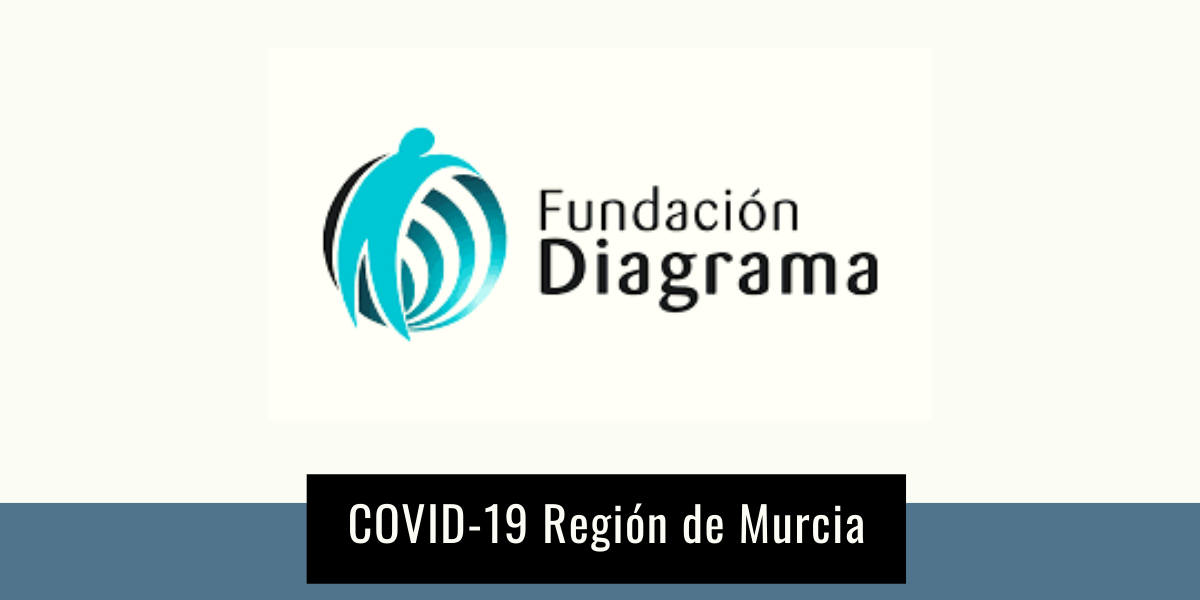 Fundación Diagrama