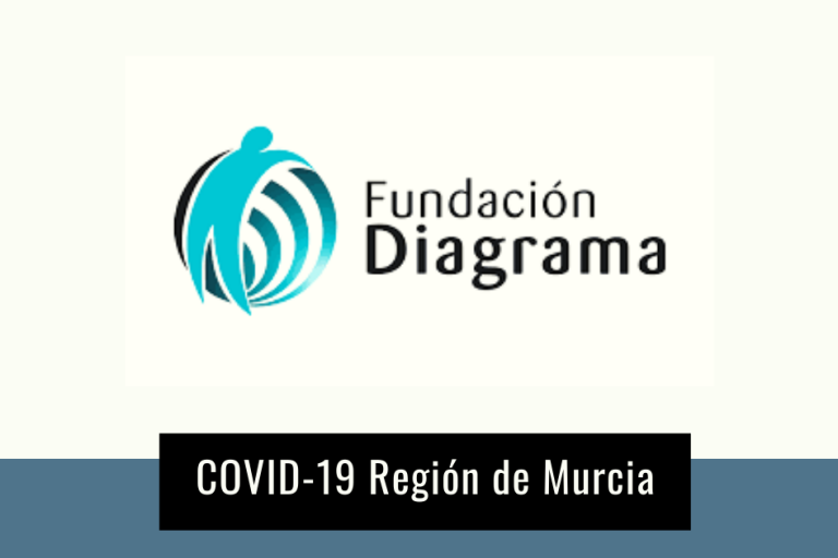 Fundación Diagrama